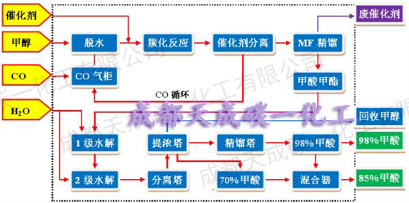 hspace=0